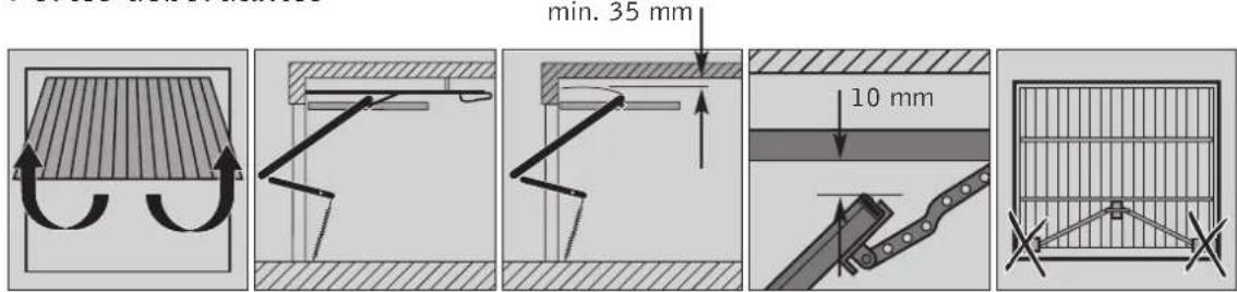 MAC Tronic 70 - Portes débordantes - 1
