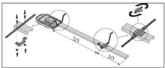 MAC Tronic 70 - Porteneuveau Bordant - 5