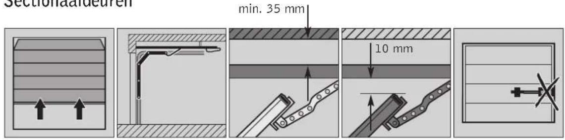 MAC Tronic 70 - Sectionaaldeuren - 1
