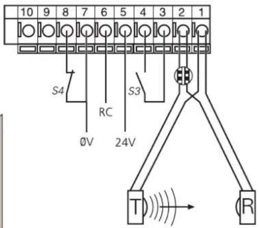 MAC Tronic 100 - BRANCHEMENTS EXTERNES - 2