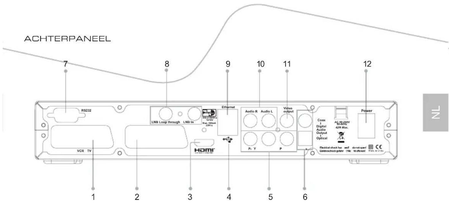 Inverto IDL5550S - FRONTPANEL - 2