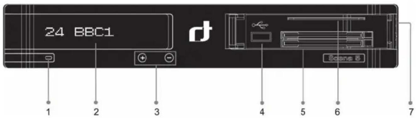 Inverto IDL5550S - FRONTPANEL - 1