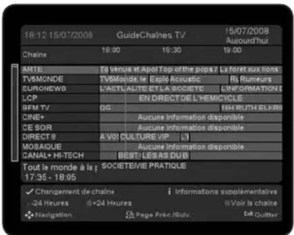 Inverto IDL5550S - INFORMATION SUR LES PROGRAMMES (ACTUEL / SUIVANT) - 2