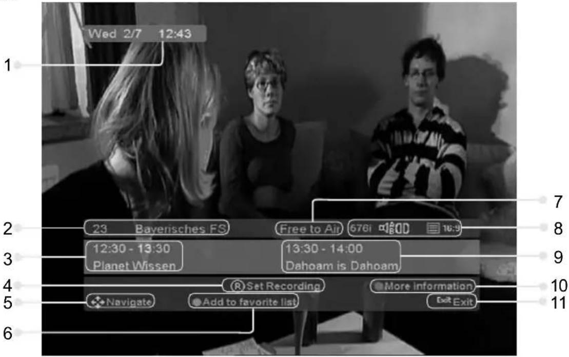 Inverto IDL5550S - PROGRAM INFORMATION (INFO-BANNER) - 1