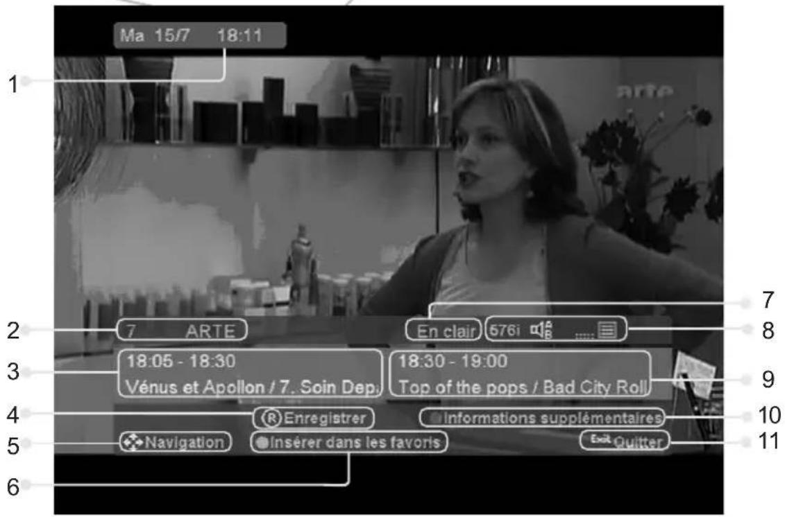 Inverto IDL5550S - RÉSOLUTION - 1