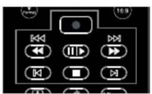 Inverto IDL5550S - PVR FUNCTION: - 2