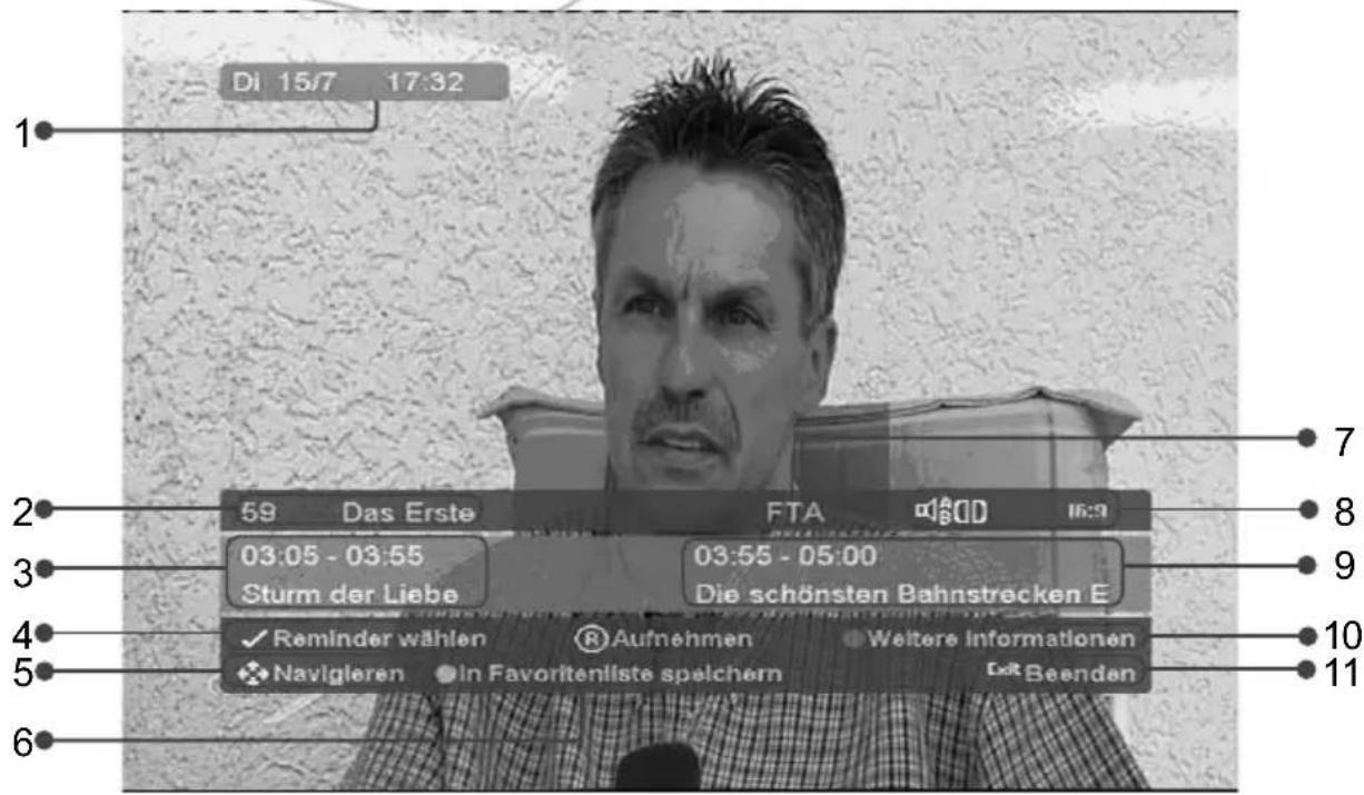 Inverto IDL5550S - PROGRAMMINFORMATION [INFO-BANNER] - 1