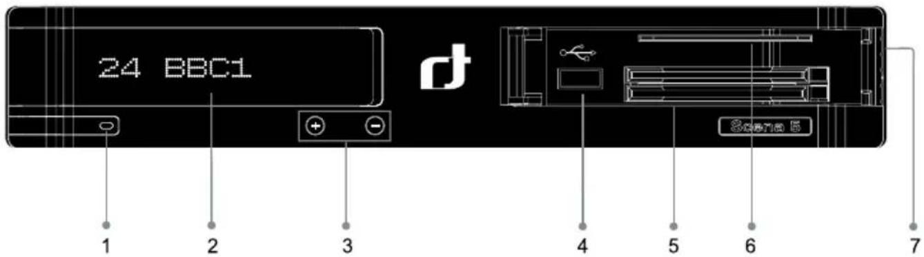 Inverto IDL5550S - FRONT PANEL - 1