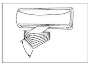 QLIMA SC 3325 IN - Ustawianie pionowego kierunku przyphyugowiatrza (w gore - w dol) - 1