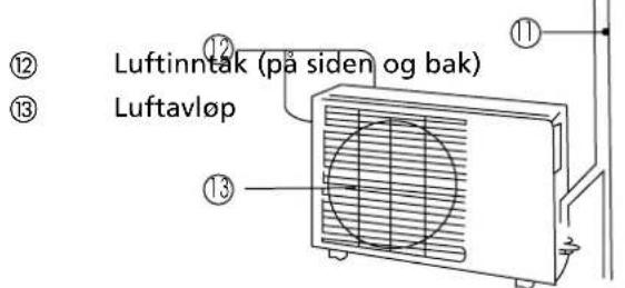 QLIMA SC 3325 IN - UTENDØRSENHET - 1