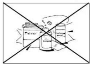 QLIMA SC 3325 IN - WARNING - 1