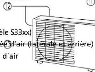QLIMA SC 3325 IN - UNITE Exterieure - 1