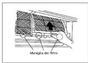 QLIMA SC 3325 IN - PRECAUZIONE - 2
