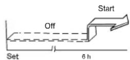 QLIMA SC 3325 IN - innstilling av timer - 1