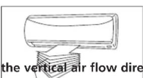 QLIMA S 3348 IN - F ADJUSTING AIR FLOW DIRECTION - 4