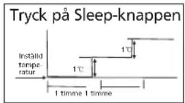 QLIMA S 3325 IN - G SÄ HÄR FUNGERAR LUFTKONDITIONERINGSAPPARATEN - 1