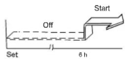 QLIMA S 3325 IN - innstilling av timer - 1