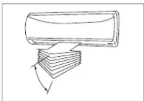 QLIMA S 3325 IN - F ORIENTAMENTO DEL FLUSSO DI ARIA - 3