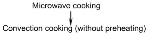 Ices IMO25L63R - Multi-Stage Cooking - 1