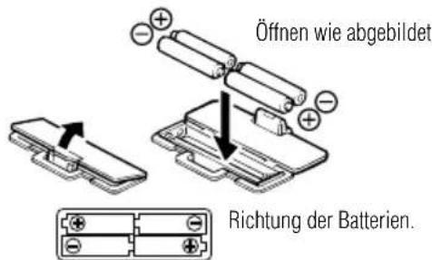 TANITA UM041 - Einlagen der Batterien - 1