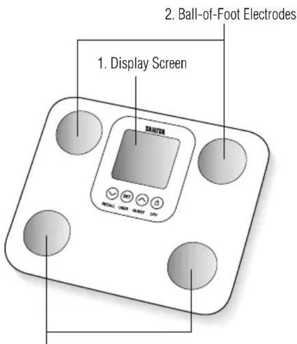 TANITA BC718 - Accessories - 2
