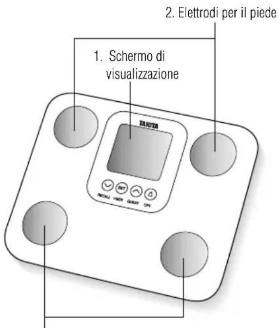 TANITA BC730 - CARATTERISTICHE E FUNZIONALITÁ - 3