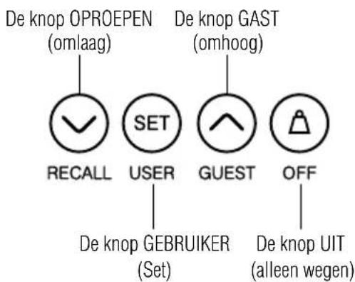 TANITA BC730 - EIGENSCHAPPEN EN FUNCTIES - 1