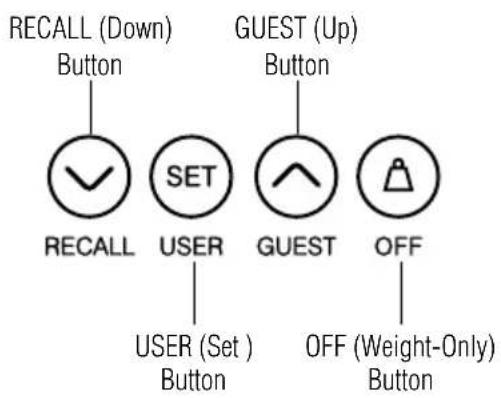 TANITA BC730 - FEATURES AND FUNCTIONS - 1