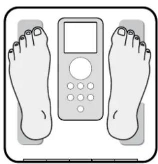 TANITA InnerScan BC350 - Getting accurate readings - 1