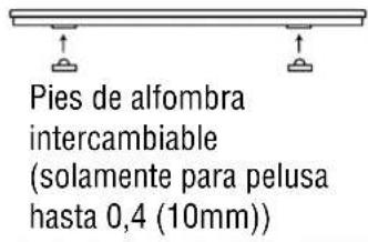 TANITA InnerScan BC350 - Colocacion del monitor - 1