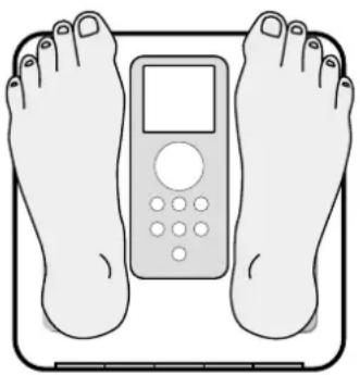 TANITA InnerScan BC350 - como Obtener lecturesas exactas - 2