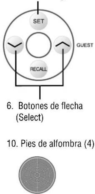 TANITA InnerScan BC350 - Prestaciones y unidades - 2
