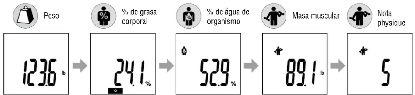 TANITA InnerScan BC350 - Consiga sus lecturas: Proceso de Visualización Automática. - 1