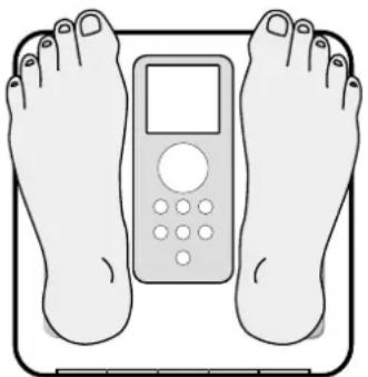 TANITA InnerScan BC350 - Getting accurate readings - 2