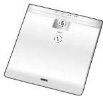 TANITA InnerScan BC582 - MERKMALE UND FUNKTIONEN - 10