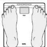 TANITA InnerScan BC582 - AFLEESNAUWKEURIGHID - 2
