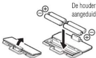 TANITA BC313 - Accessoires - 2