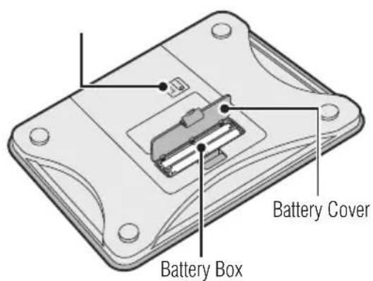 TANITA BC313 - Front Back - 2