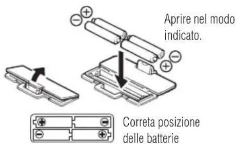 TANITA BC313 - Inserimento delle batterie - 1