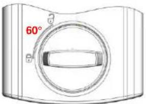 Tulox 100 - Fermeture - 1