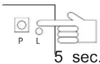 Seculux TCFM868B2 - Stappenuitgang - 1