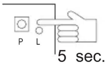 Seculux TCFM868B2 - 1.Sortie pas a pas. - 1