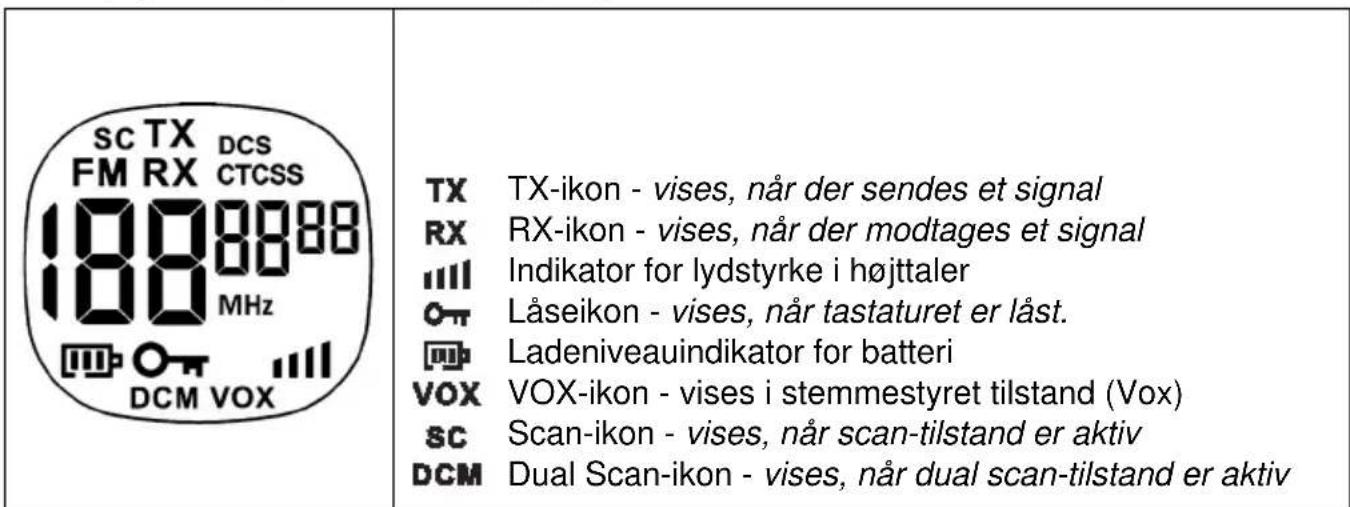 Esscom Twintalker 9310 - Oplysninger i LCD-displayet - 1