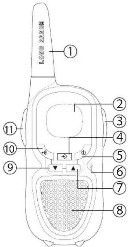 Esscom Twintalker 9310 - Description - 1