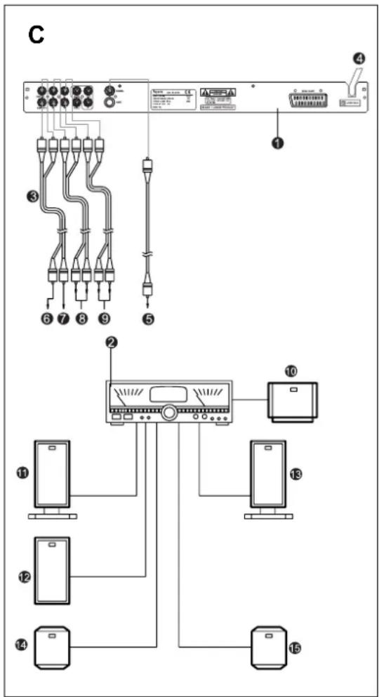 Aspects LW109B - Nota: - 1