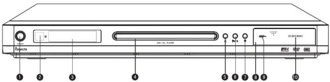 Aspects LW109B - Panneau avant - 1