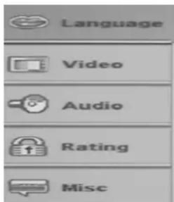 Aspects LW109B - Menu principal - 1