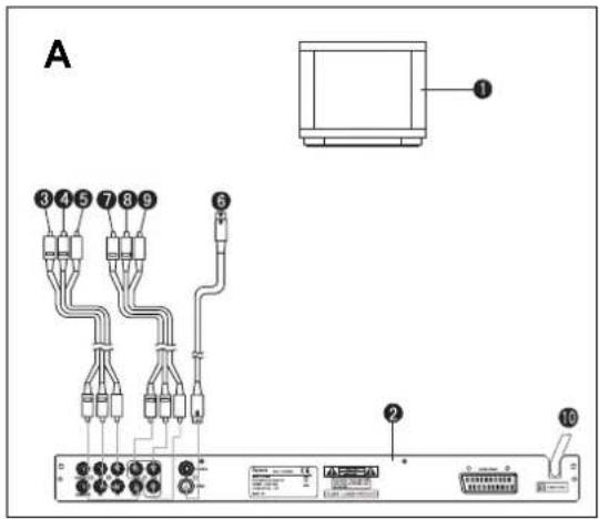 Aspects LW109B - A: Connecting to a TV set - 1