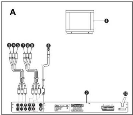 Aspects LW109B - Nota: - 1