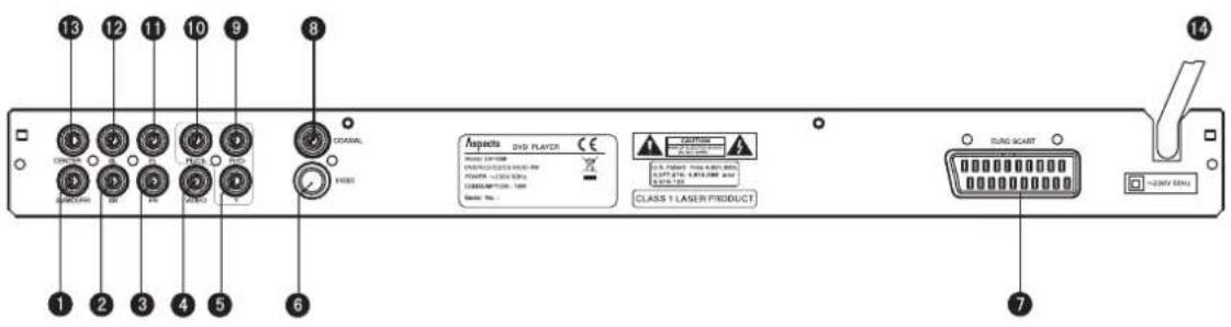 Aspects LW109B - DISPLAY - 1